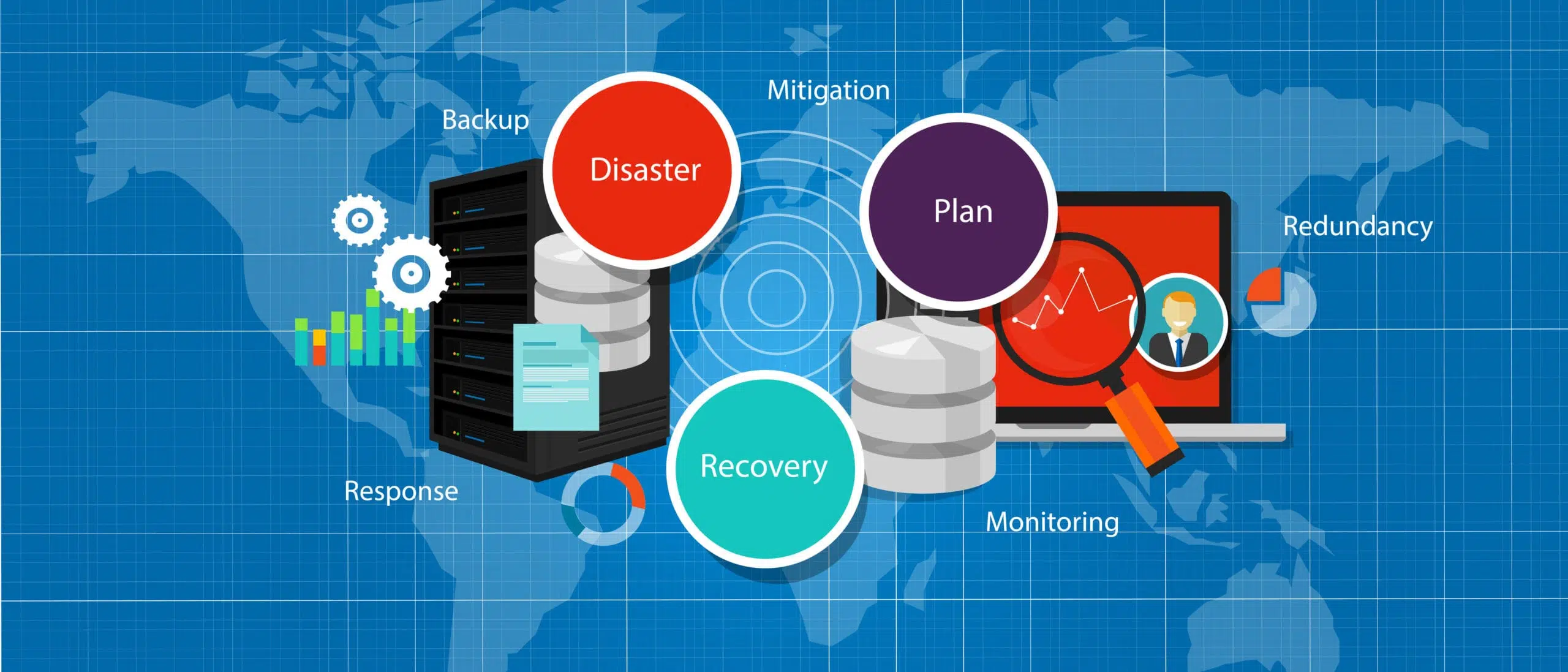 Backup and Disaster Recovery With WeCcode